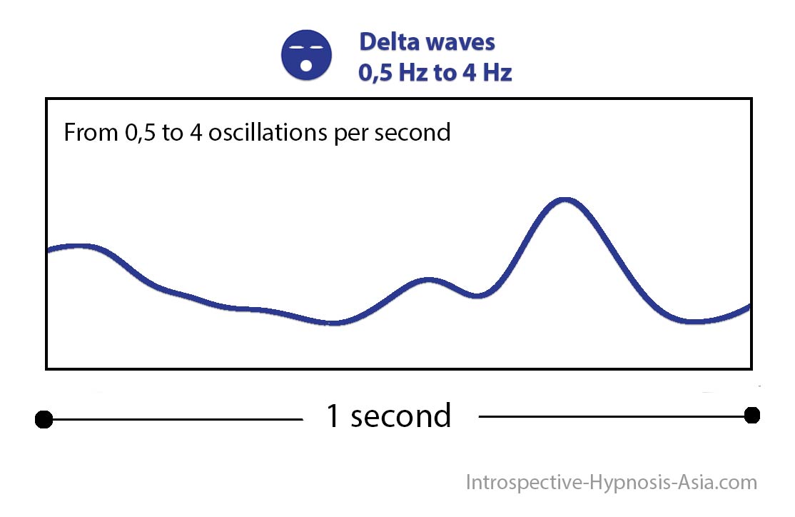 deltadetailenasia